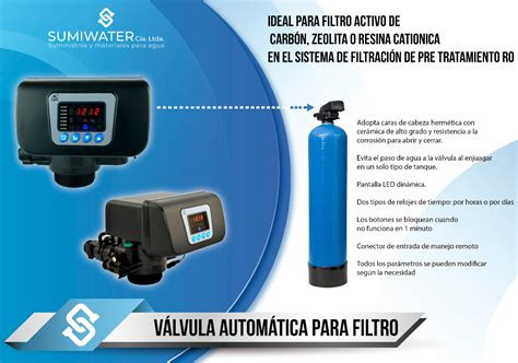 Revisión Completa del Fleck 5600 SXT: Un Filtro Ablandador Superior 2